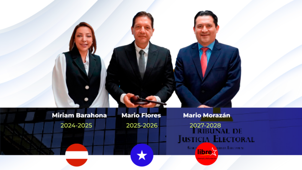 Miriam Barahona asume la presidencia del TJE en medio de acusaciones de pacto partidario