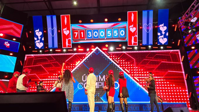 Teletón 2024 en Honduras recauda más de L78 millones