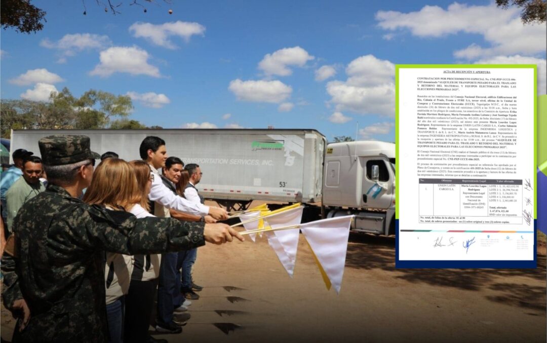 Empresa que usó “rapiditos” fue beneficiada con contrato de L 64.7 millones por el CNE