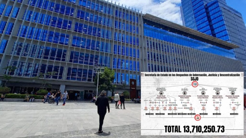 “Familión” ganó millones en Gobernación mediante manipulaciones de compras: CNA