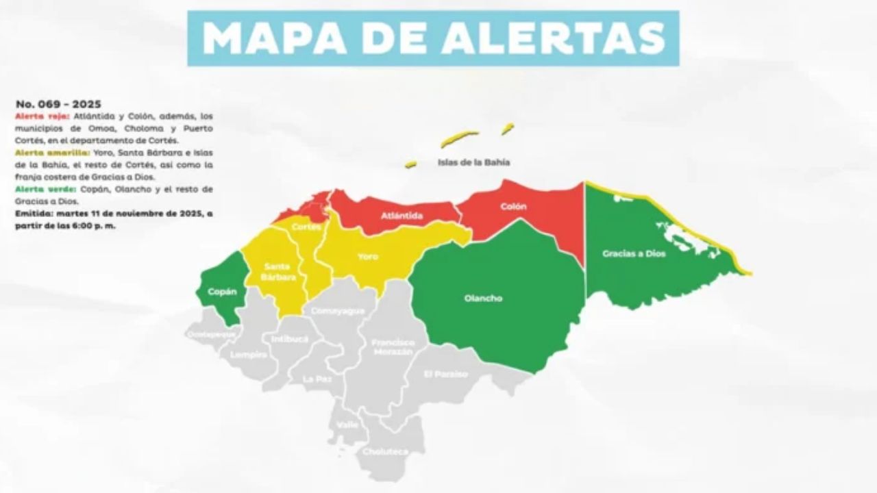 Copeco mantiene alerta roja en Atlántida y Colón por lluvias intensas