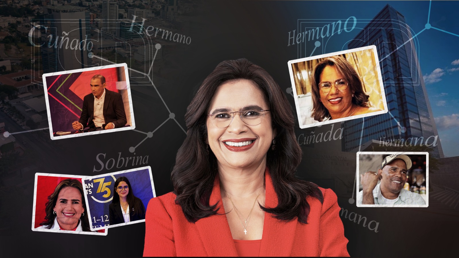 Más de 30 familiares de Rixi Moncada conforman red de nepotismo en el gobierno