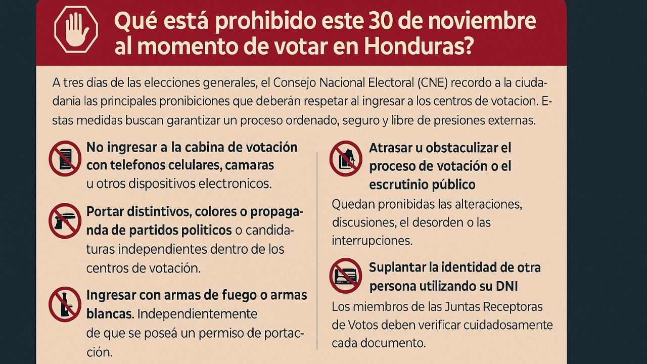 Prohibiciones para los ciudadanos al momento de votar