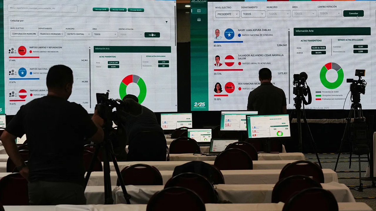 CNE: votos seguirán ajustándose hasta cerrar el cómputo oficial en Honduras