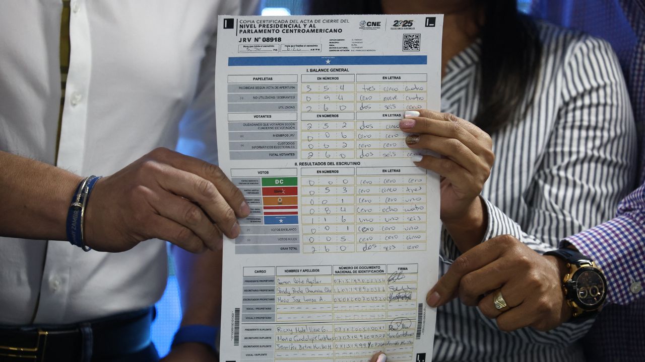 Aún faltan 115 actas por contabilizar en un cierre electoral tenso