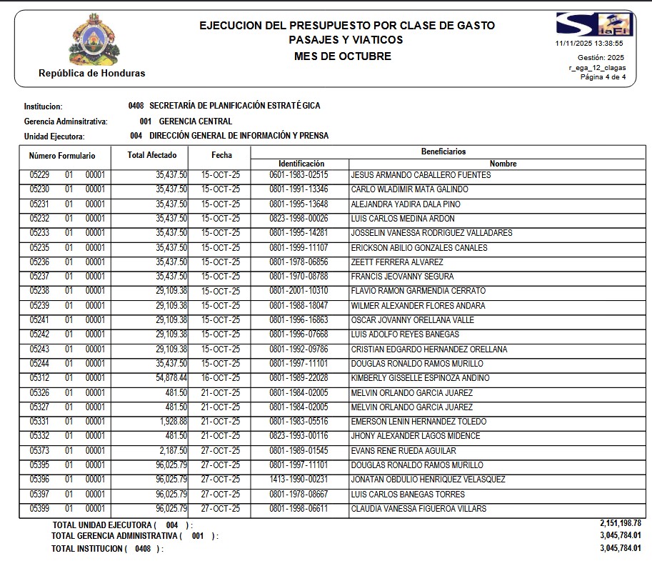 El reporte de viáticos y pasajes repuntó en la SPE