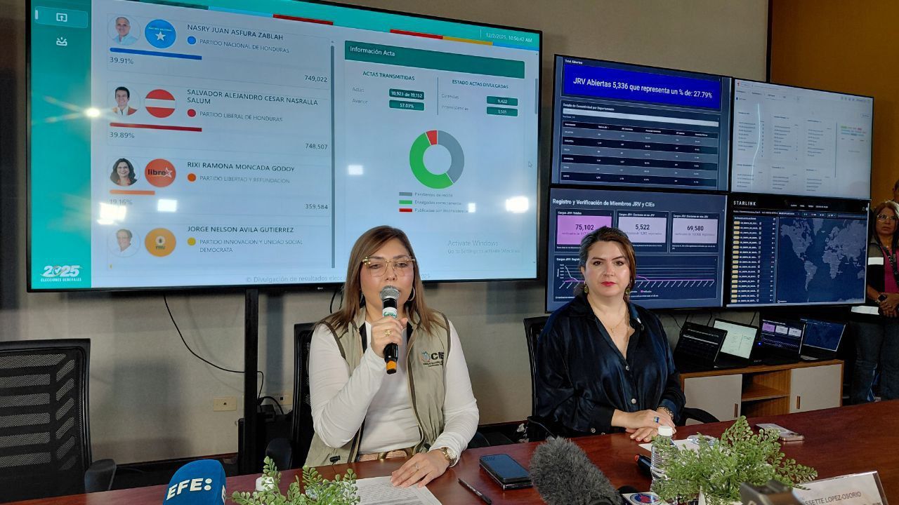 CNE habilitó espacio para continuar divulgación de resultados de elecciones